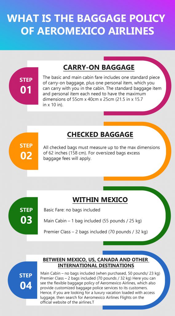 What is the Baggage Policy of Aeromexico Airlines?